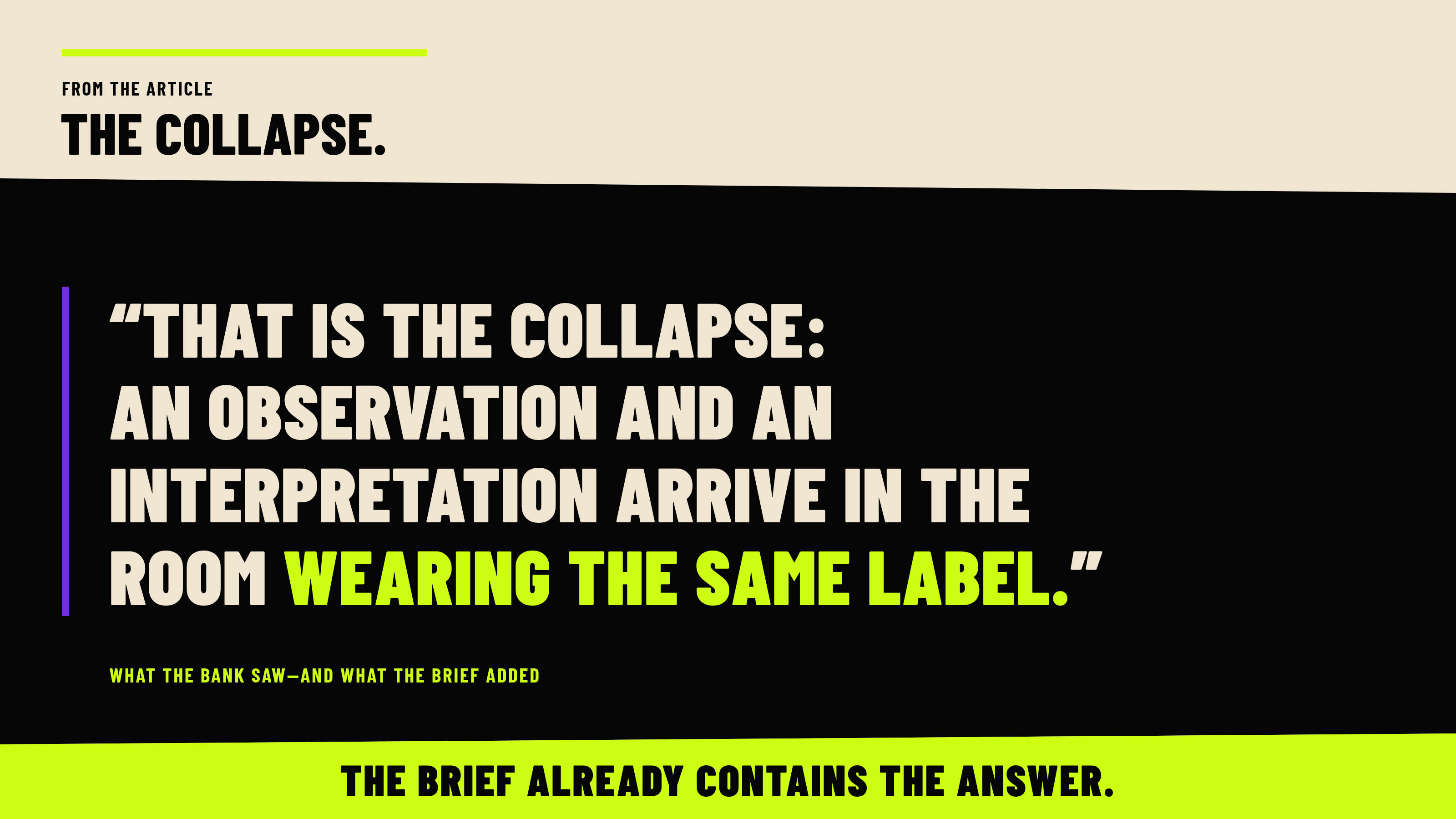 From the article, The collapse. Quote: “That is the collapse: an observation and an interpretation arrive in the room wearing the same label.” Context: What the bank saw—and what the brief added. Band: The brief already contains the answer.